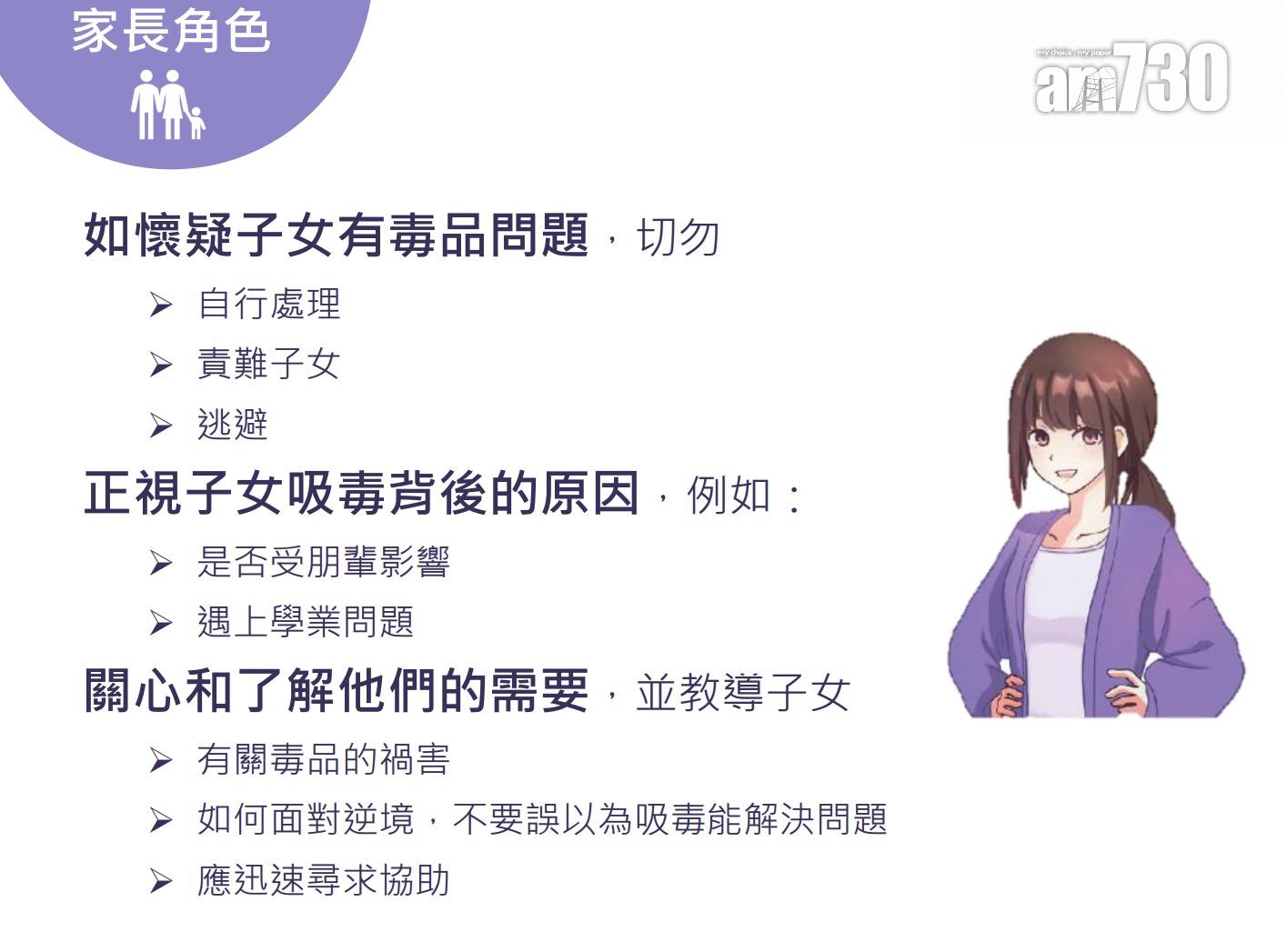 毒品LSD/死藤水/迷幻蘑菇|家長角色(禁毒處)