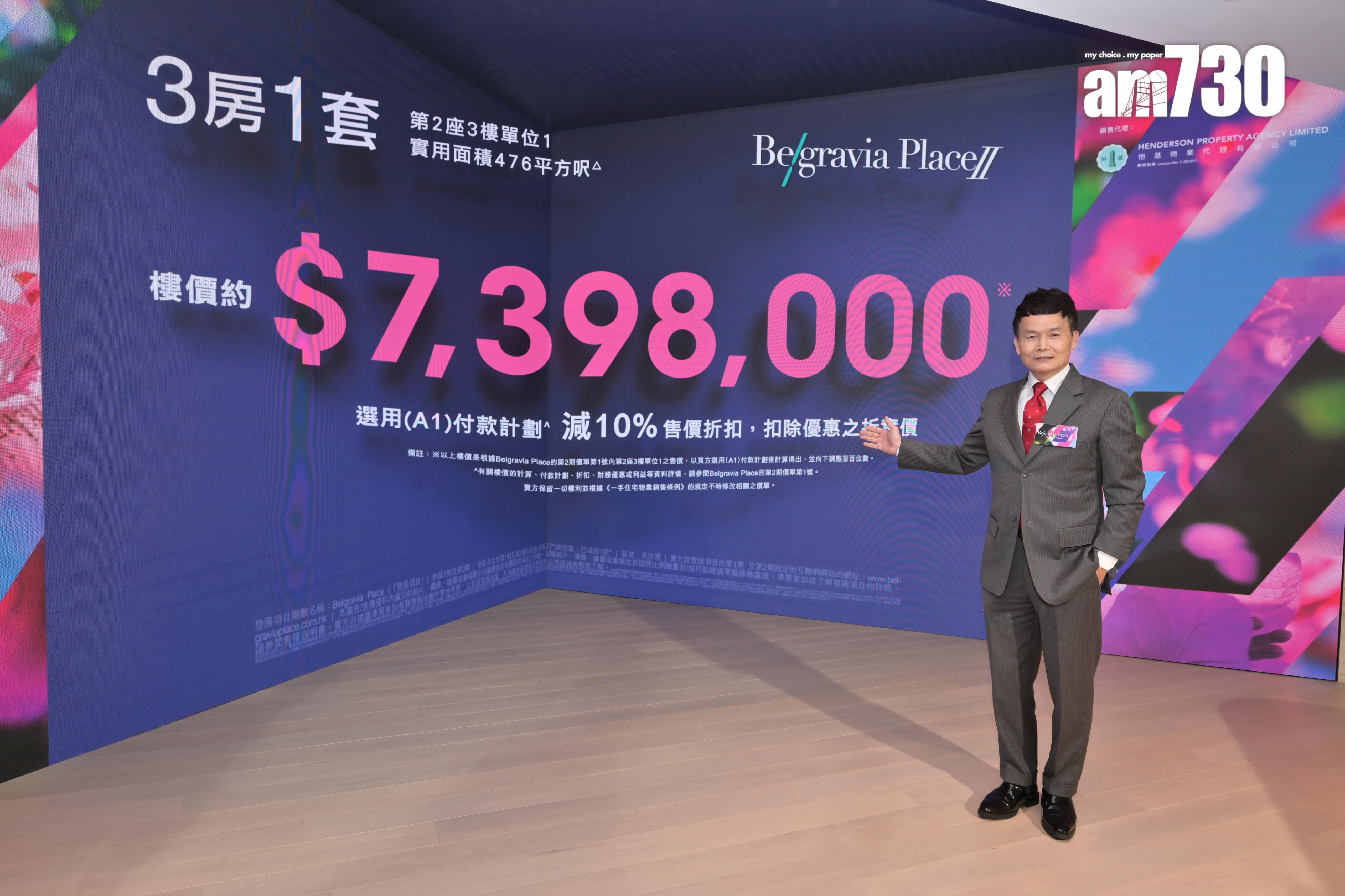 Belgravia Place開價,第2期首推50伙一房408.78萬起,折實均呎15968元略高上期。