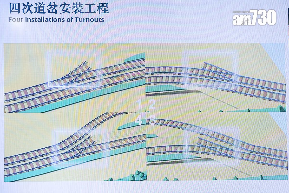 港鐵早前公布東涌綫延綫將進行關鍵道岔安裝工序的服務安排。(資料圖片/蘇文傑攝)