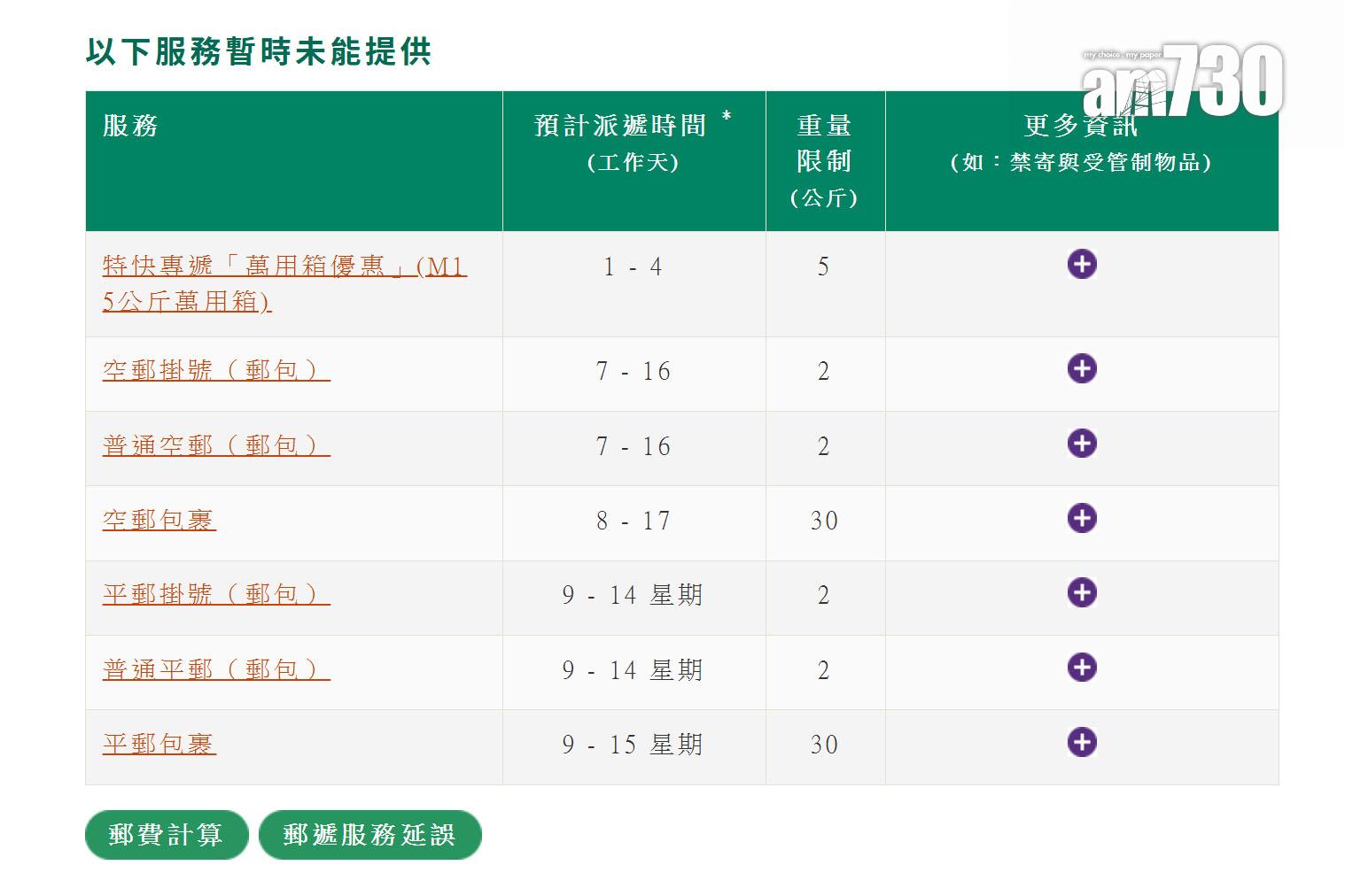 香港郵政網站顯示,寄往美國的包裹及郵包服務暫時未能提供。(香港郵政網站截圖)