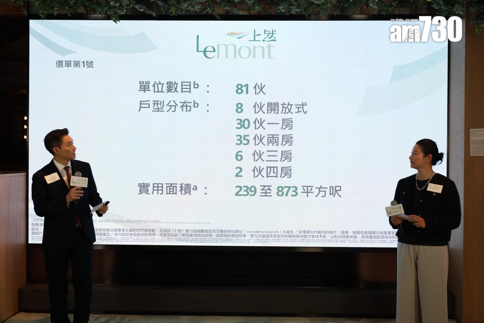 上然開價|首推81伙 開放式238萬入場 一半單位享印花稅100元|大埔新盤