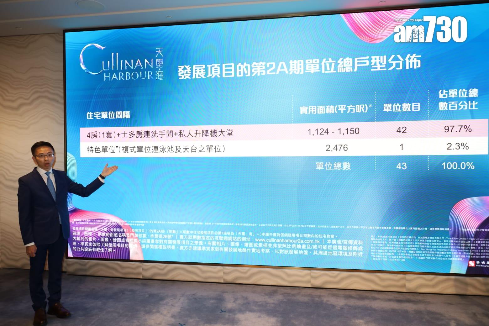 天璽.海第2A期涉43伙主打四房 月內首推10伙招標|啟德新盤