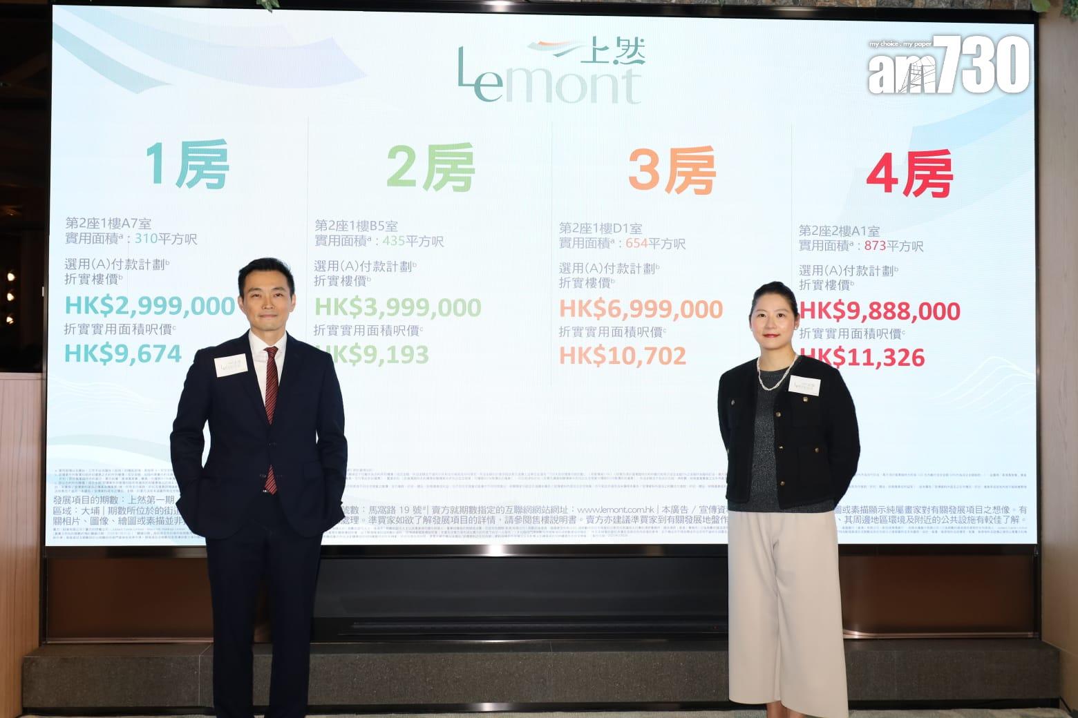 上然開價|首推81伙 開放式238萬入場 一半單位享印花稅100元|大埔新盤