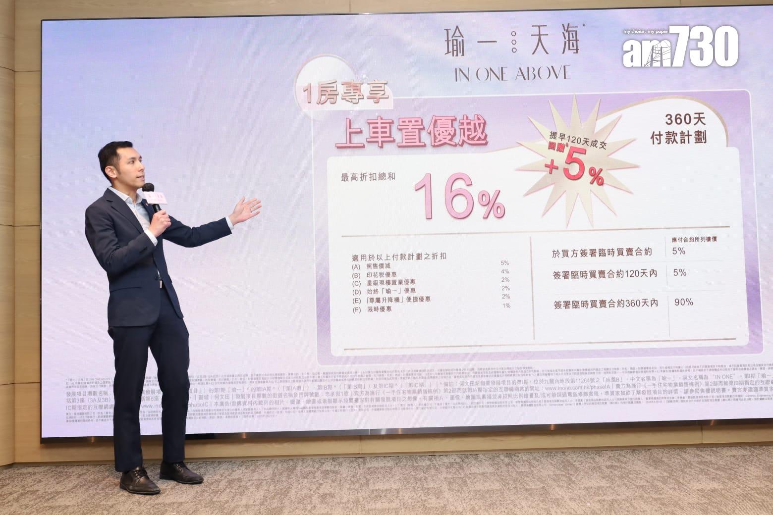 瑜一.天海現樓登場 推全新付款辦法及回贈 一房折實675萬入場|何文田新盤