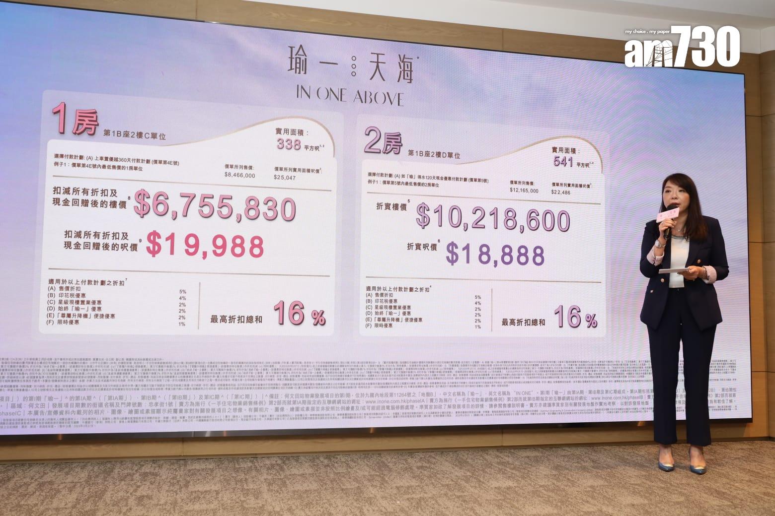 瑜一.天海現樓登場 推全新付款辦法及回贈 一房折實675萬入場|何文田新盤