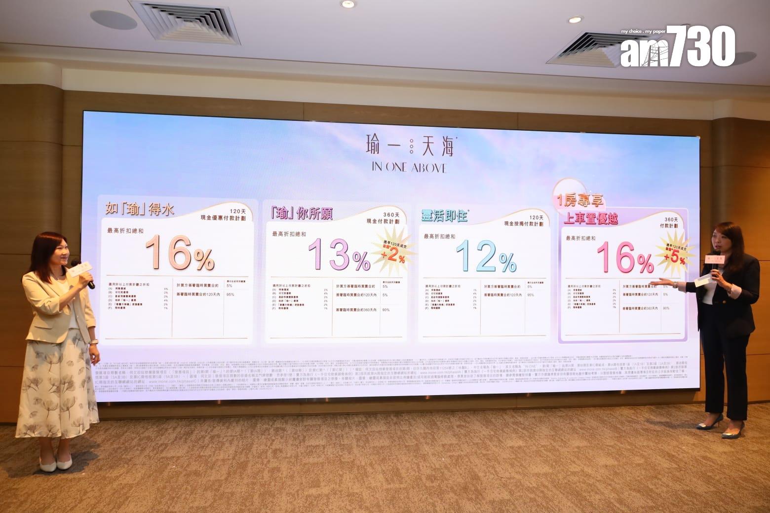 瑜一.天海現樓登場 推全新付款辦法及回贈 一房折實675萬入場|何文田新盤