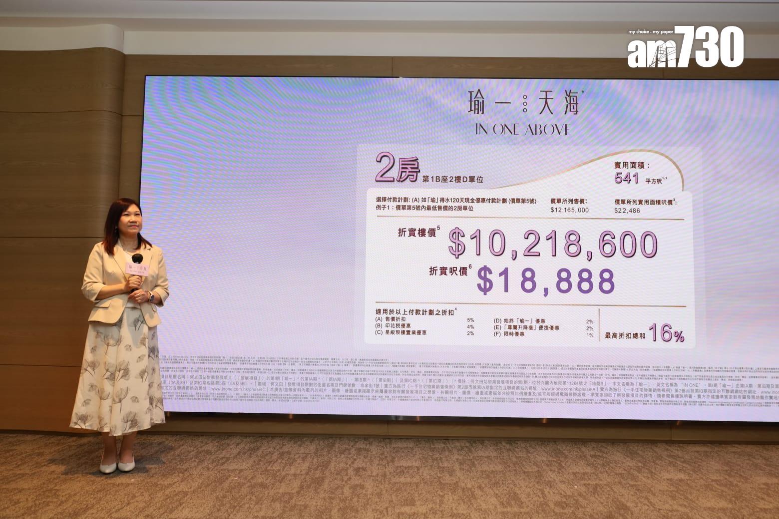 瑜一.天海現樓登場 推全新付款辦法及回贈 一房折實675萬入場|何文田新盤