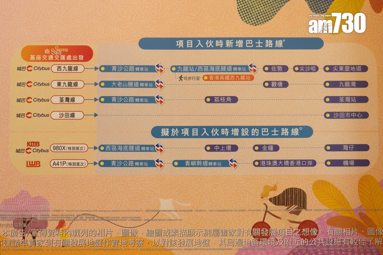 SIERRA SEA最快下月推售 設逾4.6萬呎交通交匯處|西沙新盤