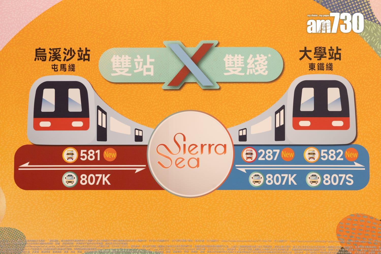 SIERRA SEA最快下月推售 設逾4.6萬呎交通交匯處|西沙新盤