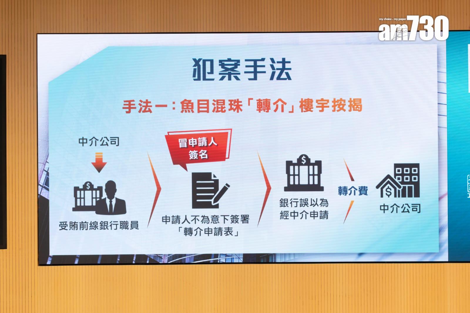 將轉介申請表混入文件中簽署,有部份甚至涉及冒簽。(蘇文傑攝)