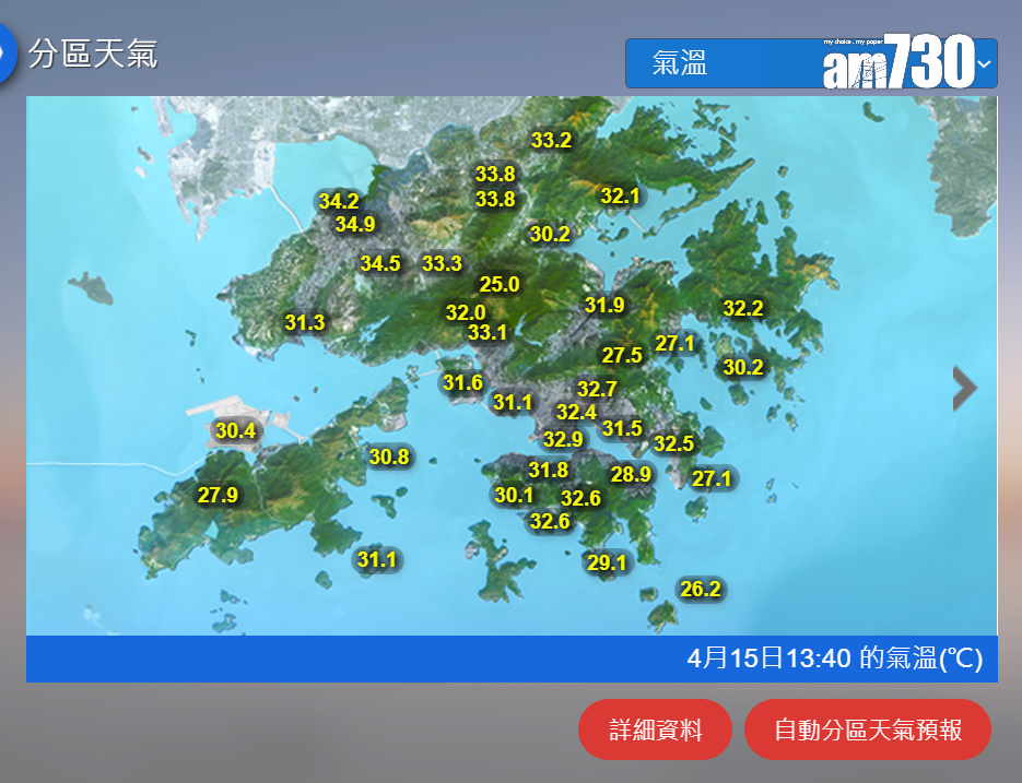 天文台發出酷熱天氣警告