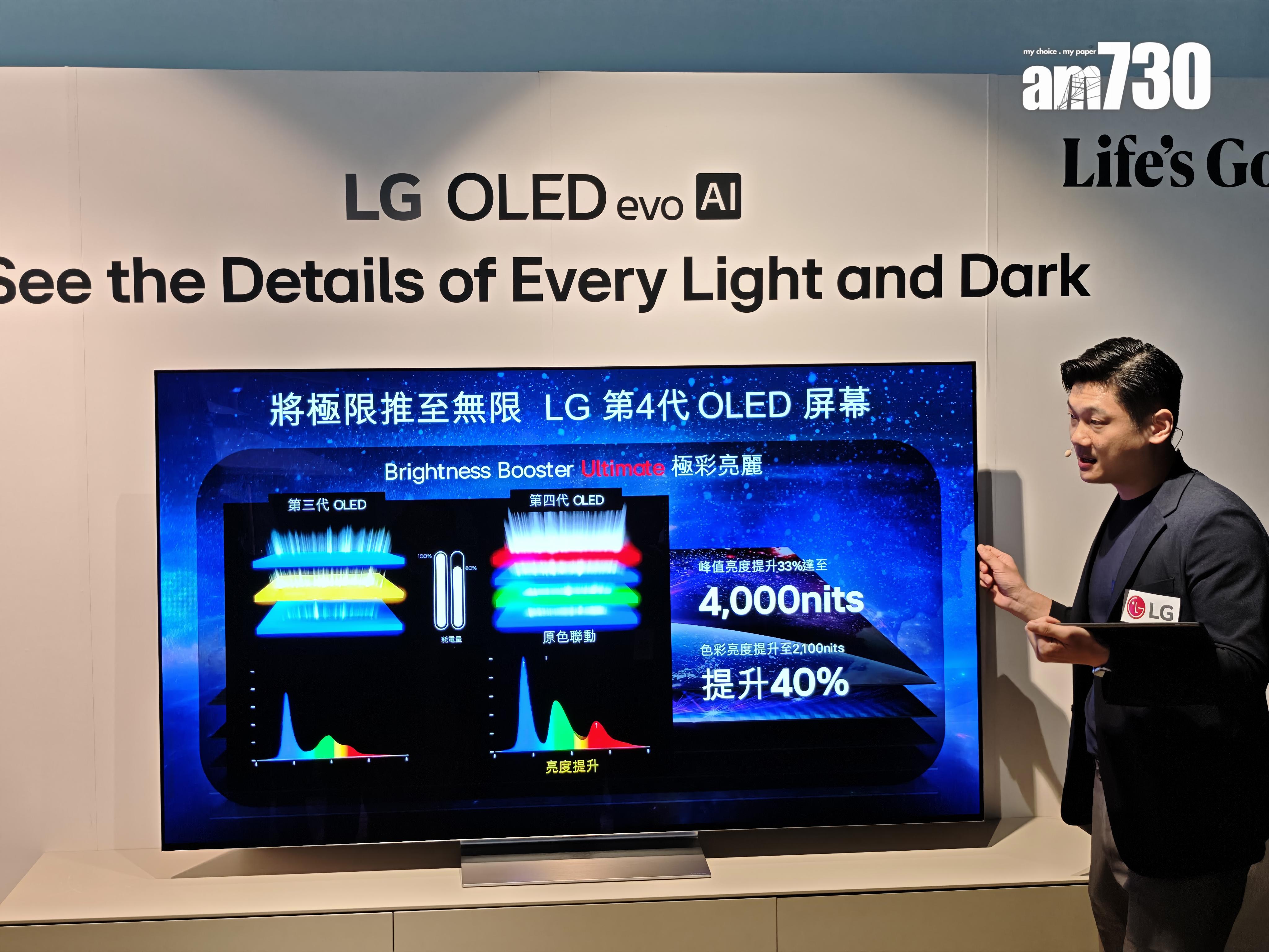 LG OLED evo AI TV採用第四代OLED電視面板技術。