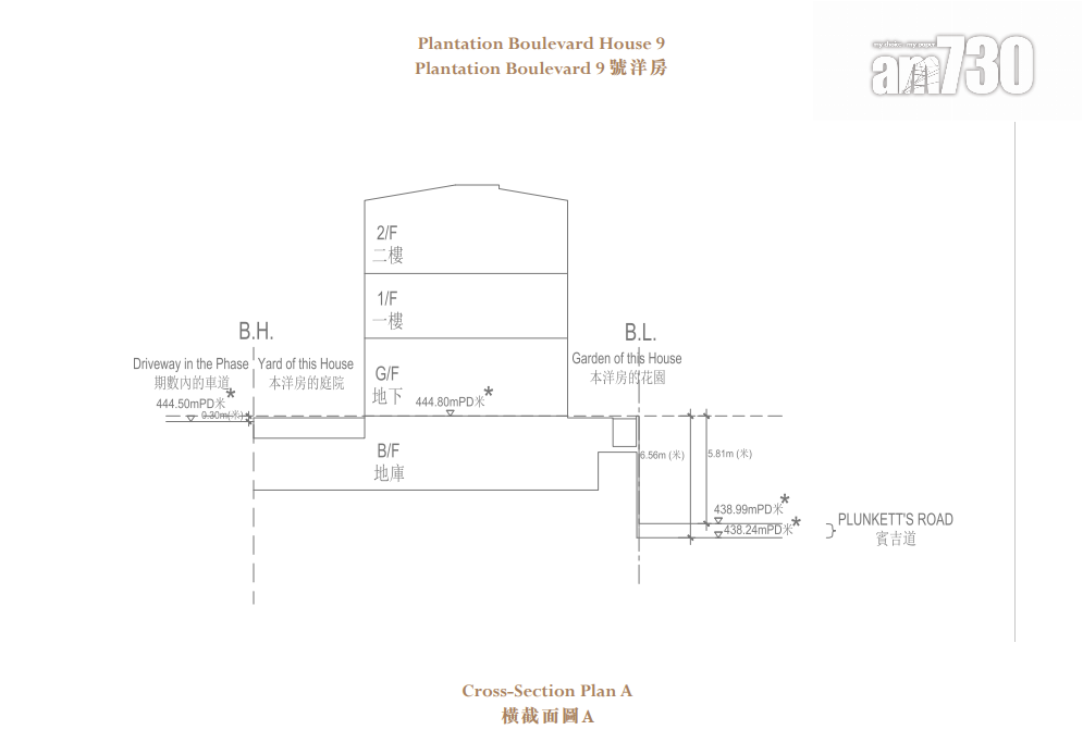 1 Plantation Road第1期上載樓書 設8幢洋房 最大6122呎|山頂豪宅