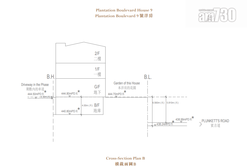1 Plantation Road第1期上載樓書 設8幢洋房 最大6122呎|山頂豪宅