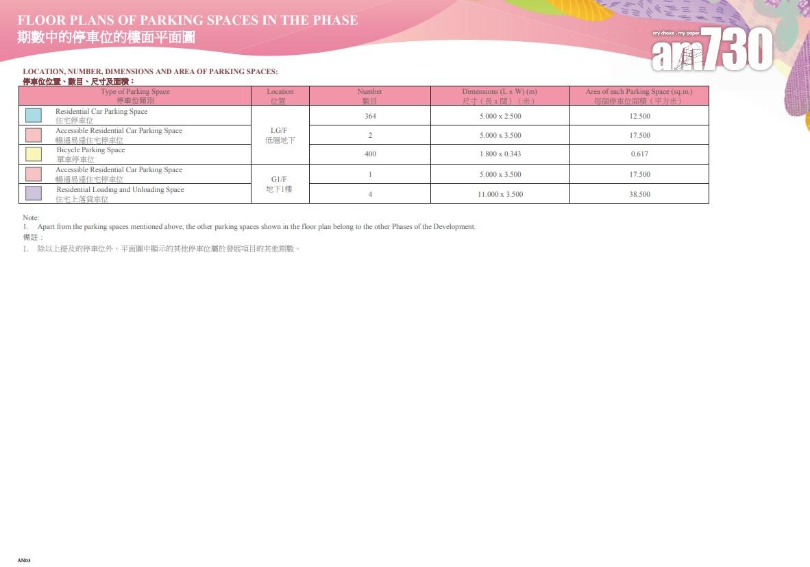 新盤樓書|SIERRA SEA第1B期提供794伙 面積279至1290呎|西沙新盤
