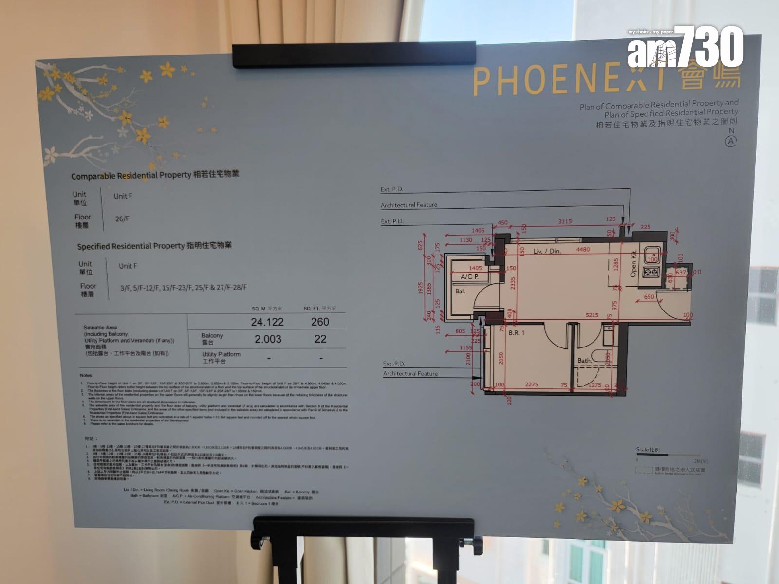 薈鳴示範單位|一文睇清4個交樓標準一房及兩房 面積230至375呎|黃大仙新盤