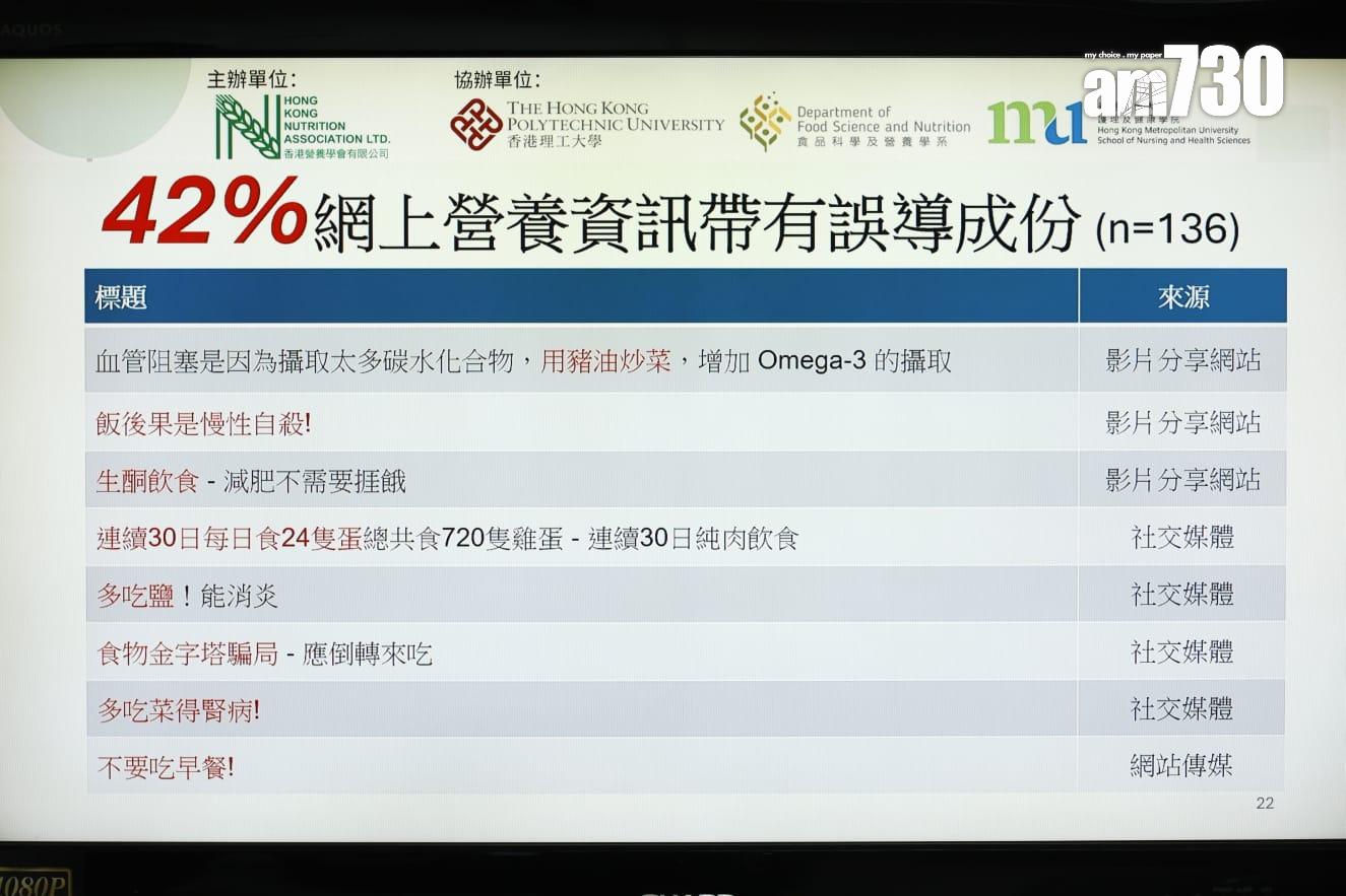 逾四成網上營養資訊有誤導成份。(林俊源攝)