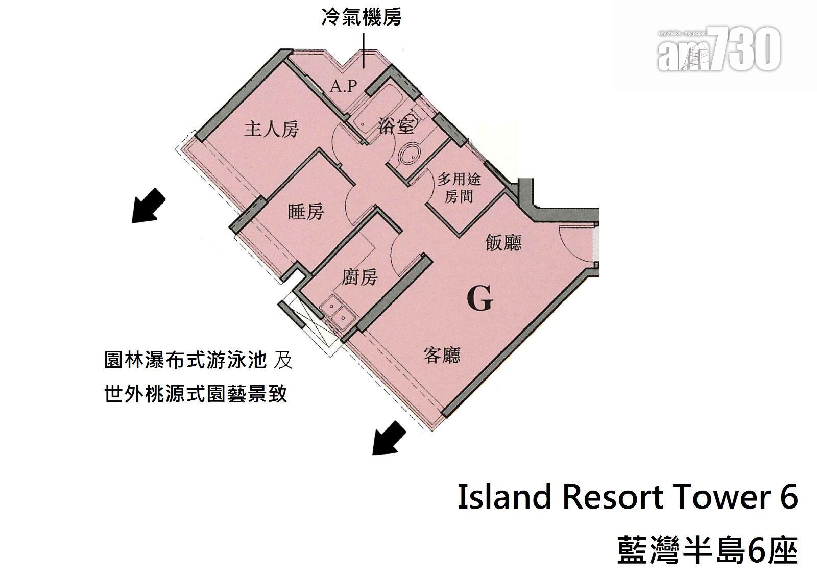 小西灣藍灣半島本月沽10伙 兩房年初放盤終劈價近「1球」易主(有圖)|二手市況