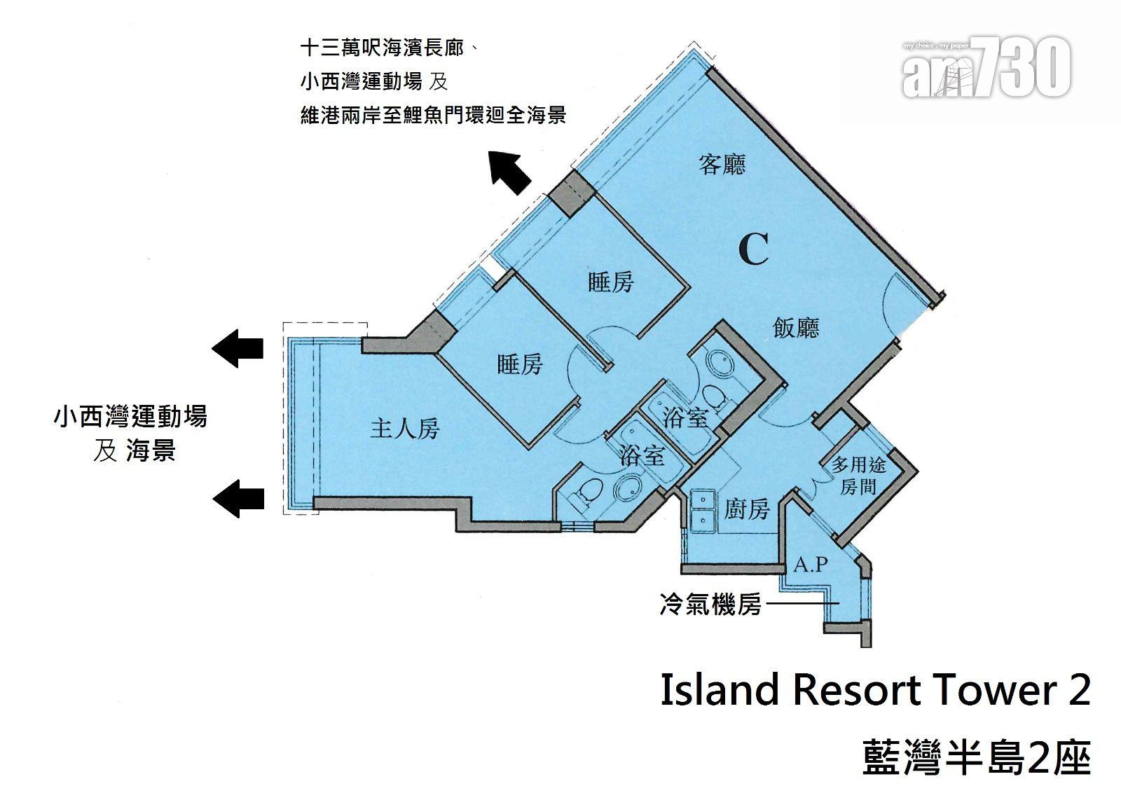 租盤搶手!港島東私樓三房套上午放盤 即晚3萬元閃電租出(有圖)|租賃市況