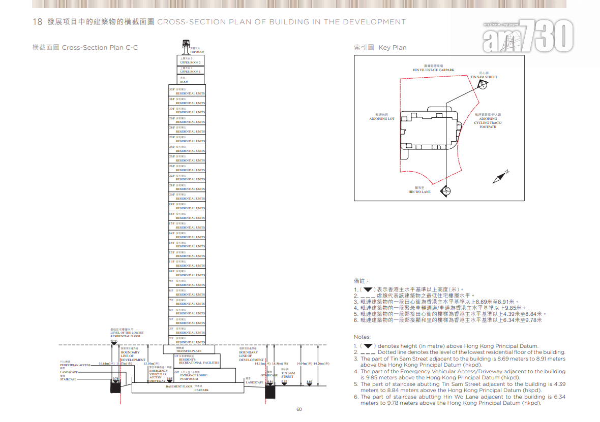 UNI Residence上載樓書 開放式戶286呎起|沙田新盤