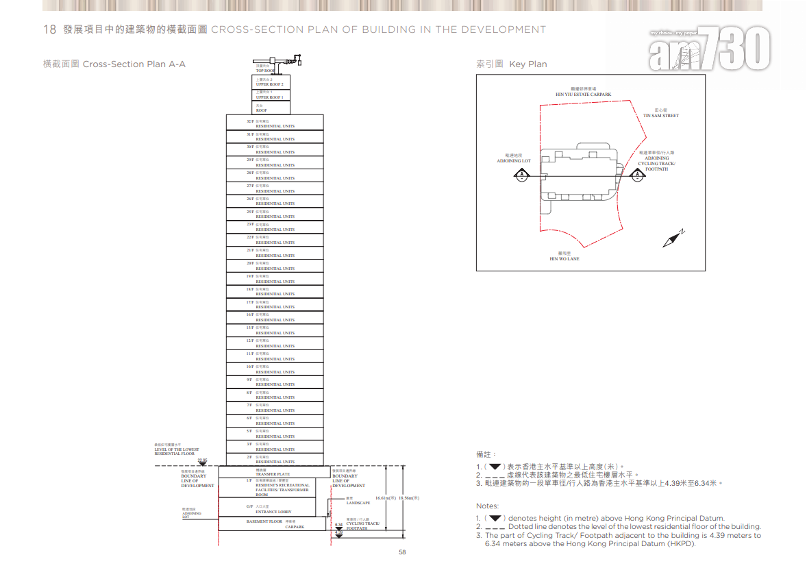UNI Residence上載樓書 開放式戶286呎起|沙田新盤