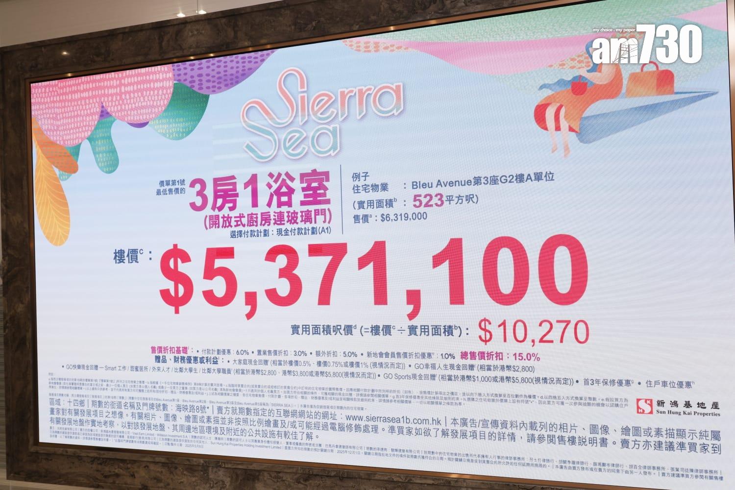 「SIERRA SEA」第1B期示範單位將於明日(9日)開放予公眾參觀,同步收票。(林俊源攝)