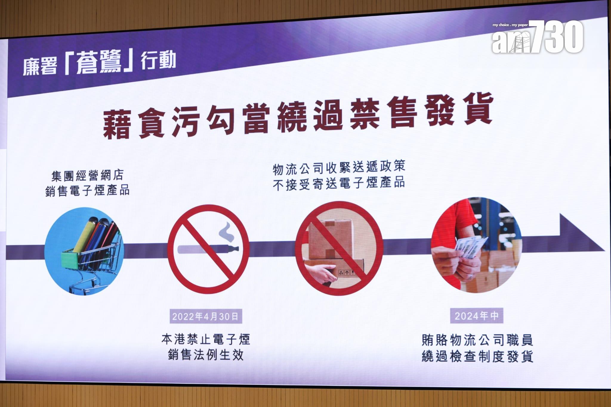 該非法銷售電子煙集團透過行賄物流公司職員犯案。(林俊源攝)