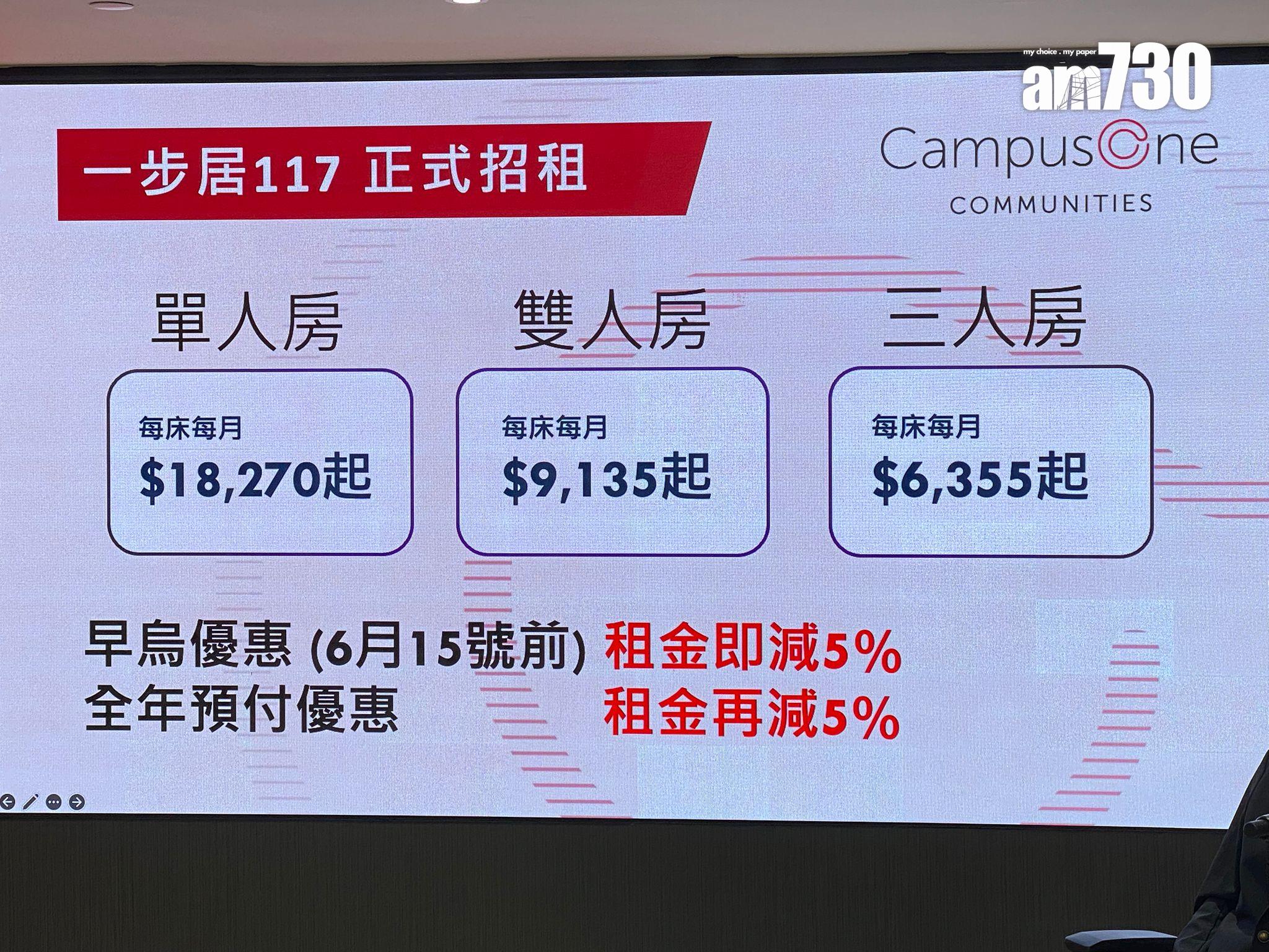 學生公寓|中原投資攻本地學生公寓 尖沙咀一步居117打頭陣 三人房床位$6355起