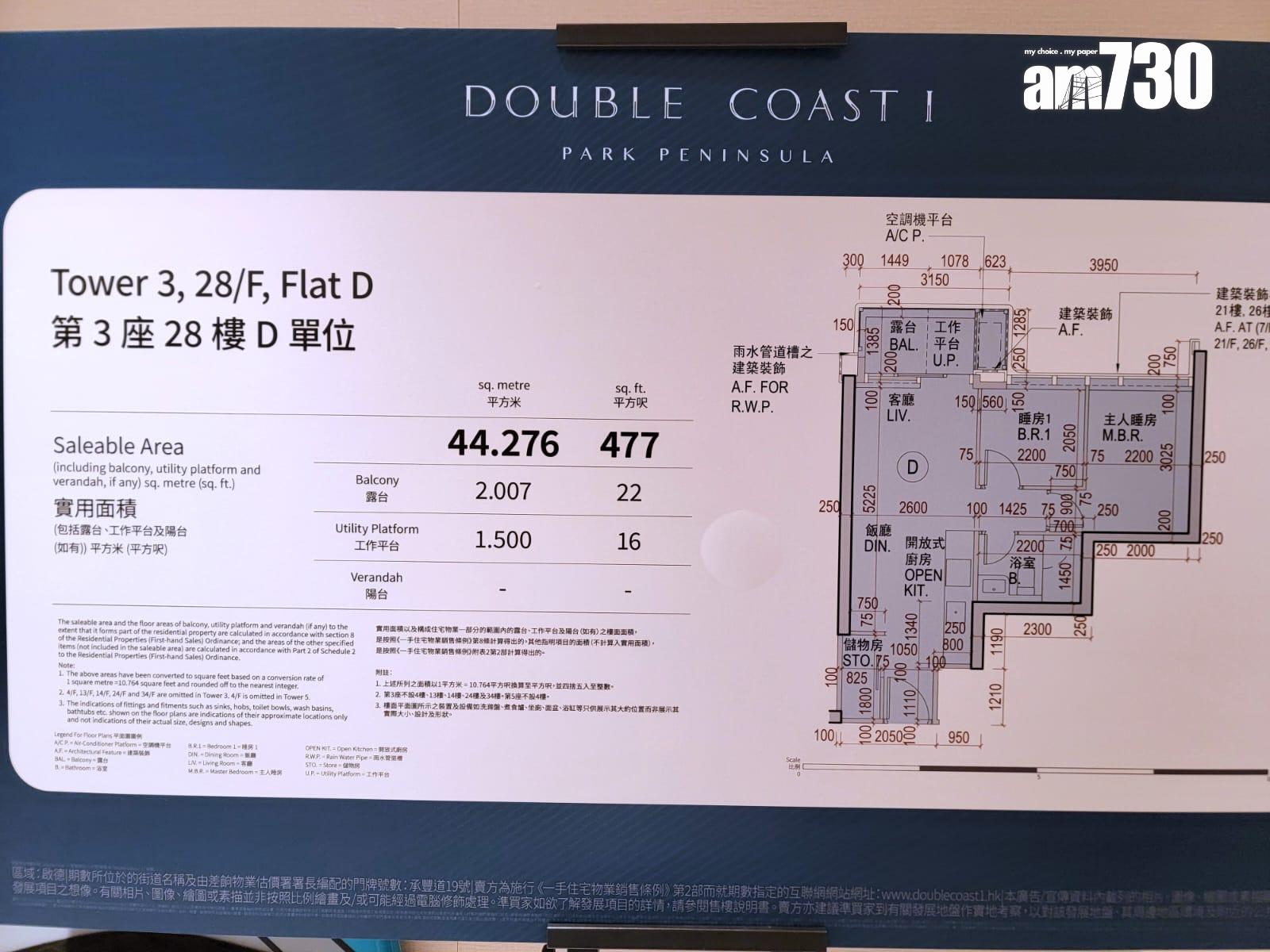 DOUBLE COAST I示範單位|477呎兩房連儲物室 設計以悉尼海岸式生活為靈感(多圖有片)|啟德新盤