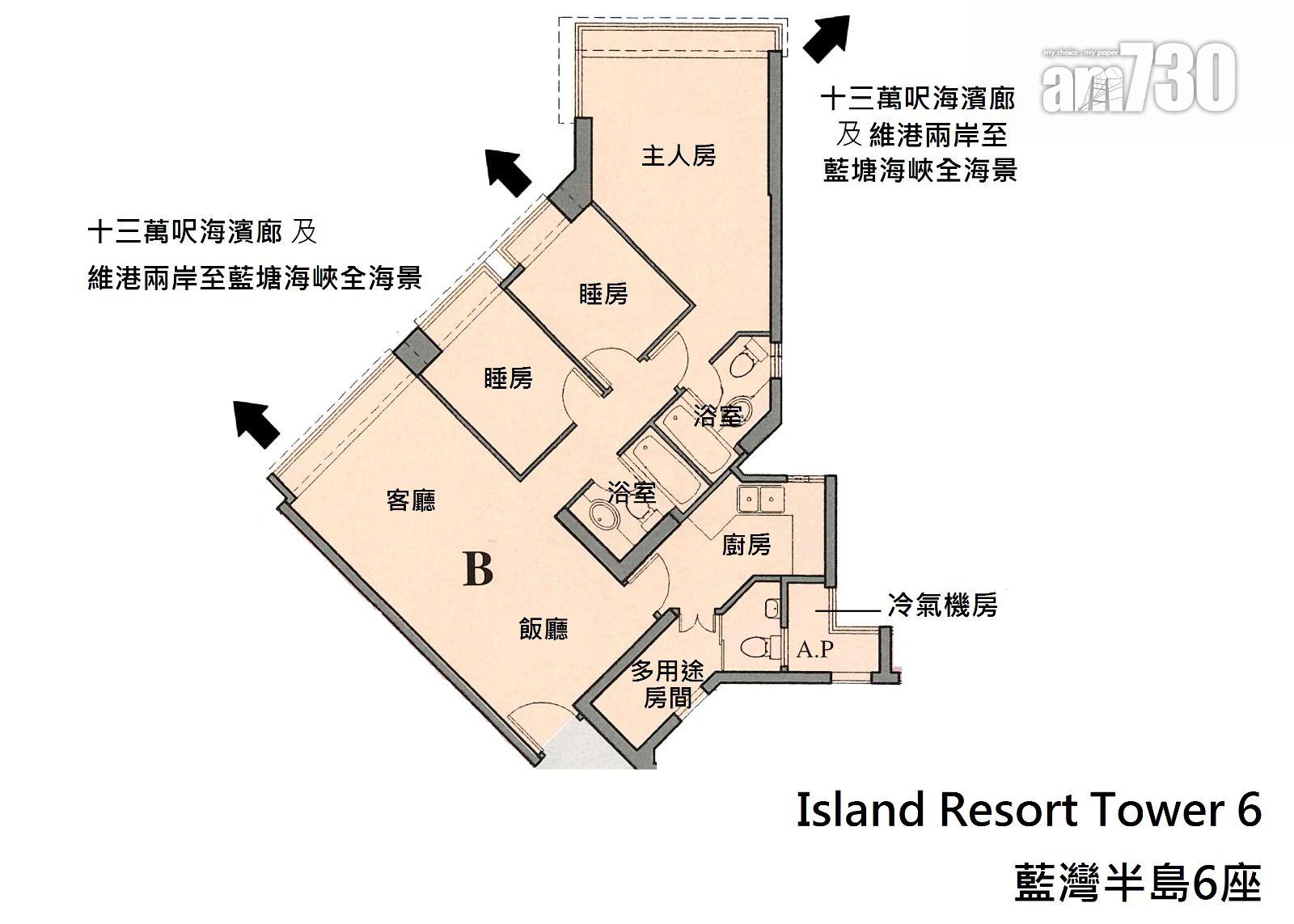 小西灣藍灣半島三房1190萬沽 放盤一年多減價7% 呎價重上1.4萬(有圖)|二手樓成交