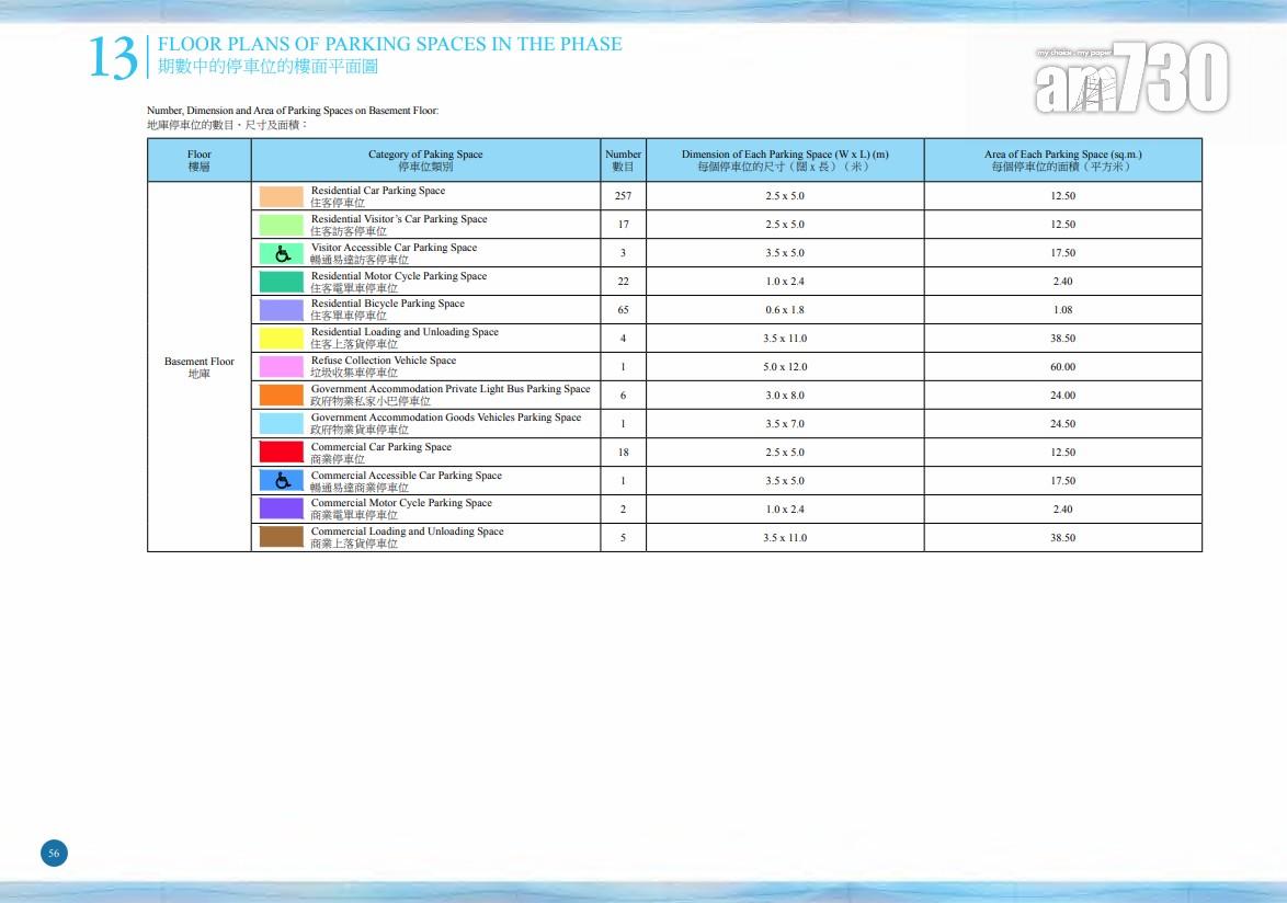 維港.灣畔1A及1B期公布樓書 面積290呎起 主打兩房(多圖)|啟德新盤