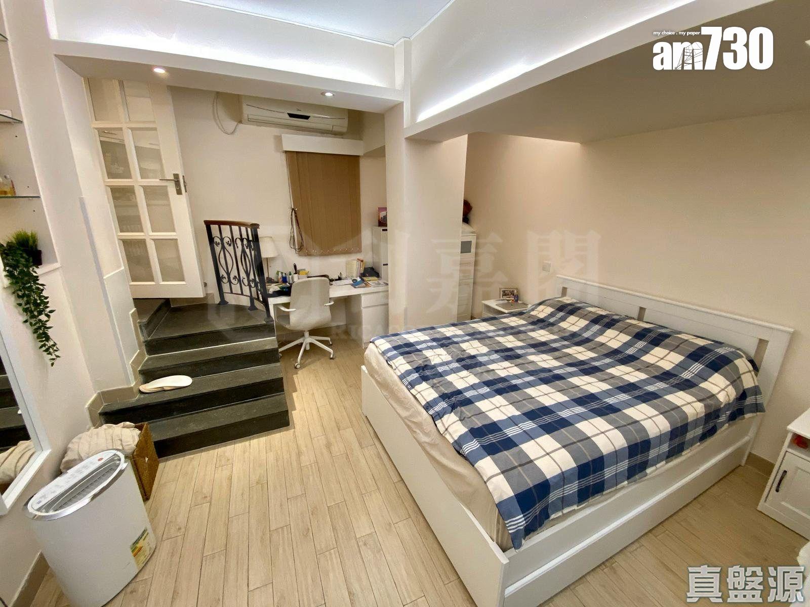 內地生9000元租西半山企裝開放式戶 靠一招成功講價近24%(有圖)|二手樓租賃