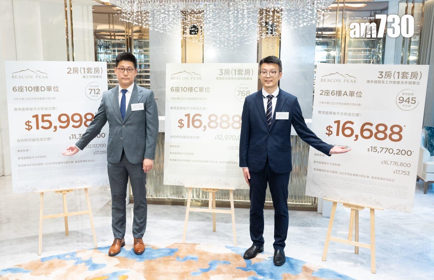 BEACON PEAK開價|首推價單67伙 兩房1139萬入場 呎價不足1.6萬|九龍新盤