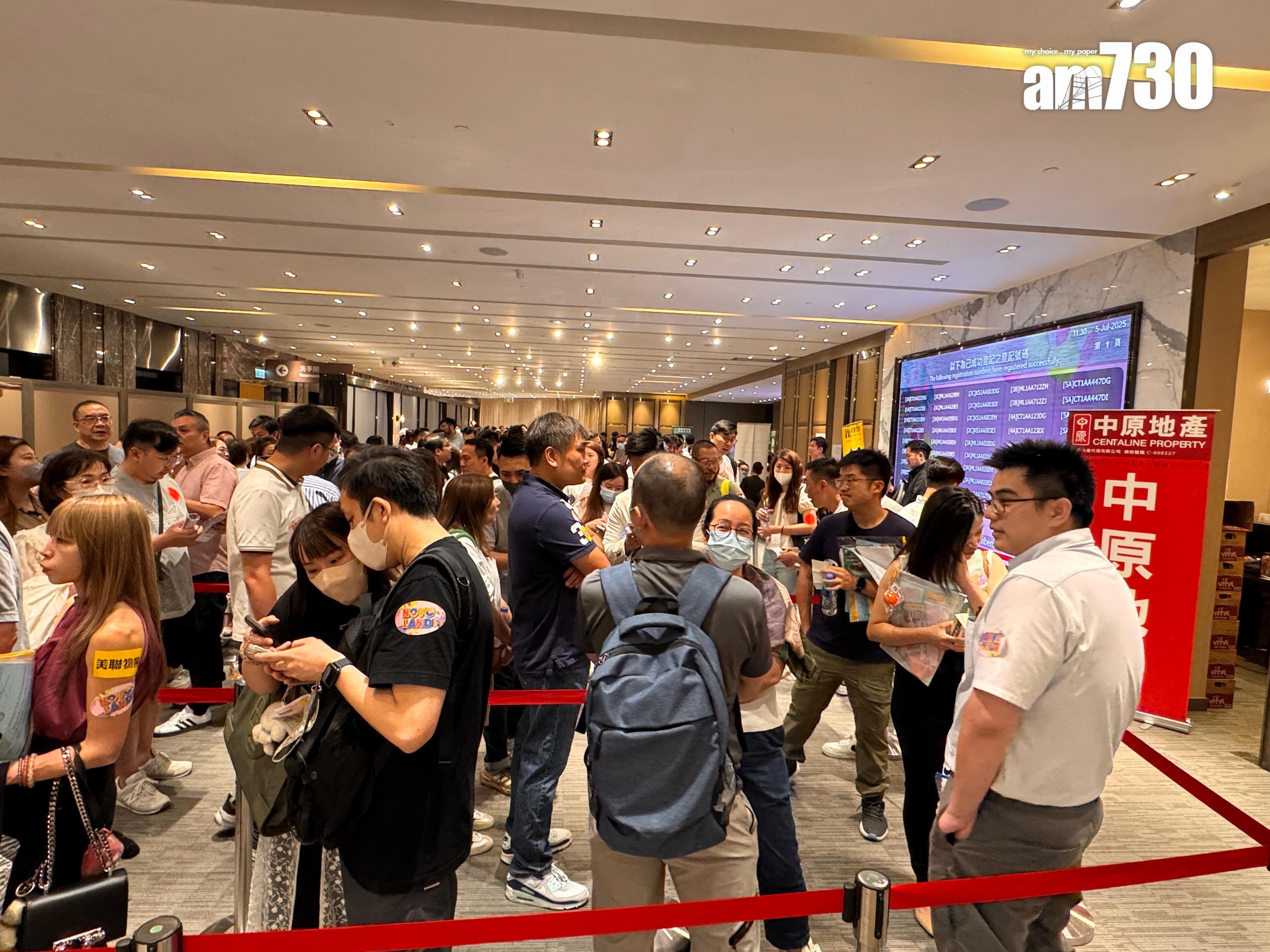 NOVO LAND 3A期開賣|首輪160伙即日沽清 區內家庭客擲750萬買三房換樓自住|屯門新盤