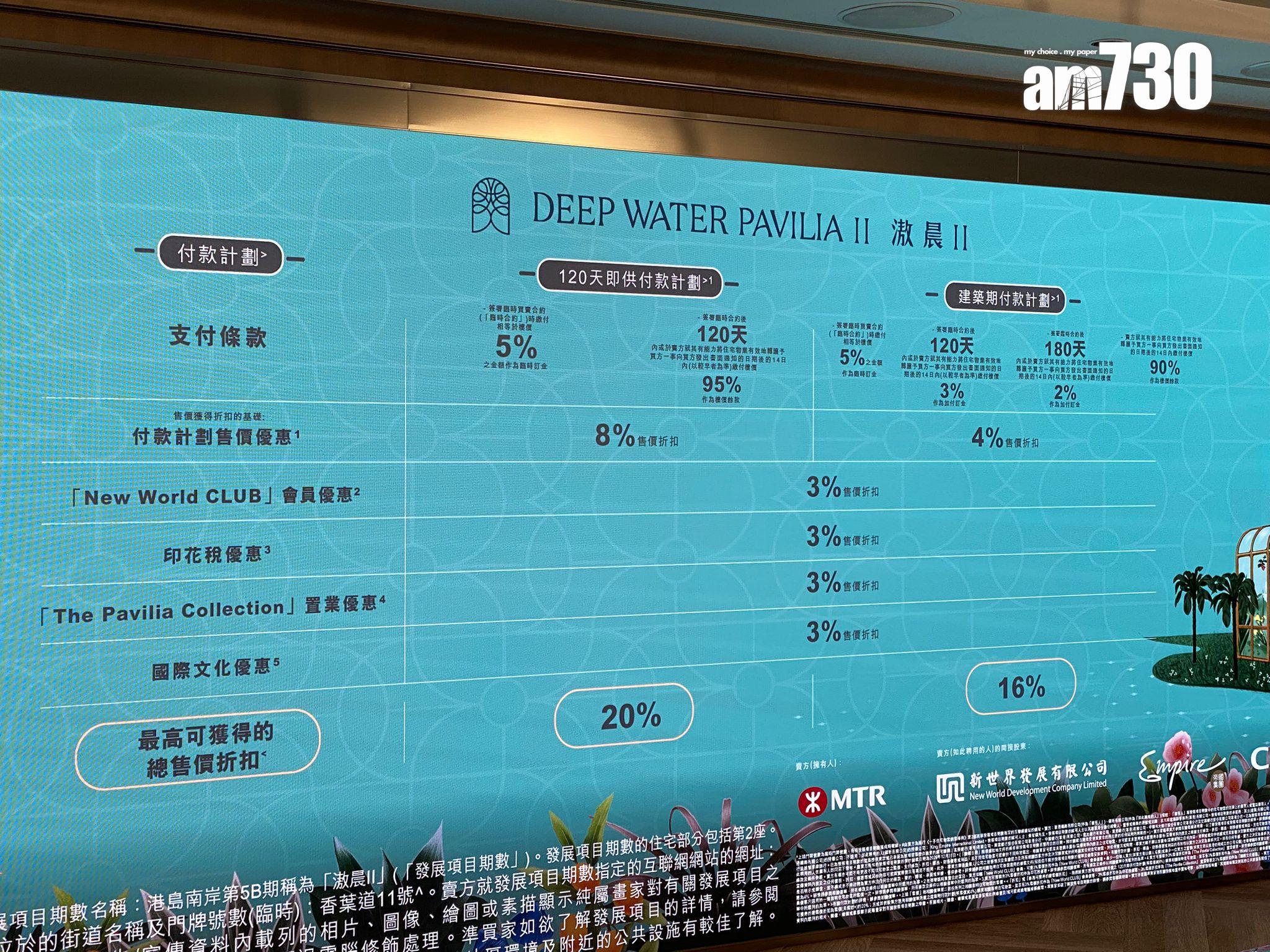 滶晨II開價|首推80伙 兩房872萬入場 折實均呎21800元|黃竹坑新盤