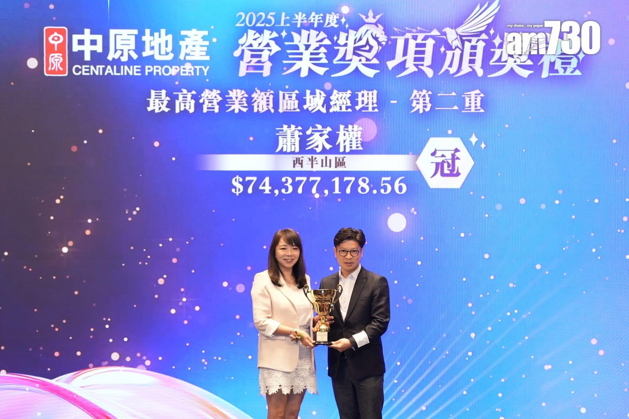 中原地產舉行上半年度營業頒獎典禮 頒發逾500個獎項 住宅部促成逾8200宗成交