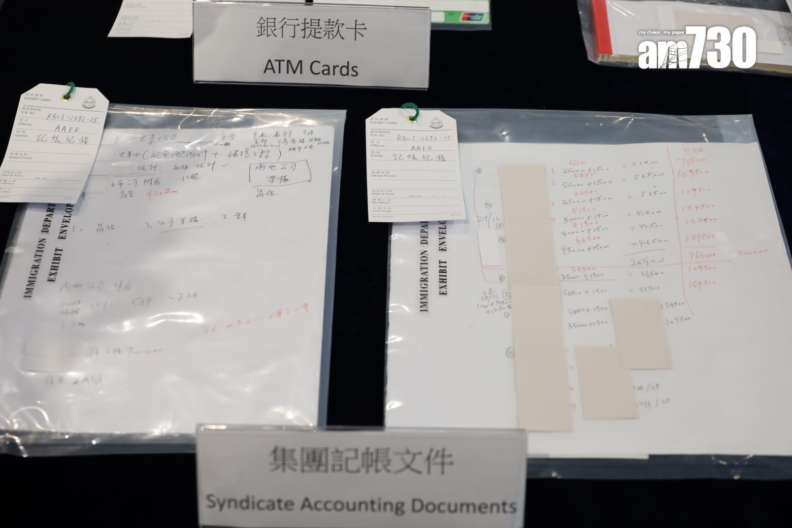 集團記帳文件。(鍾式明攝)