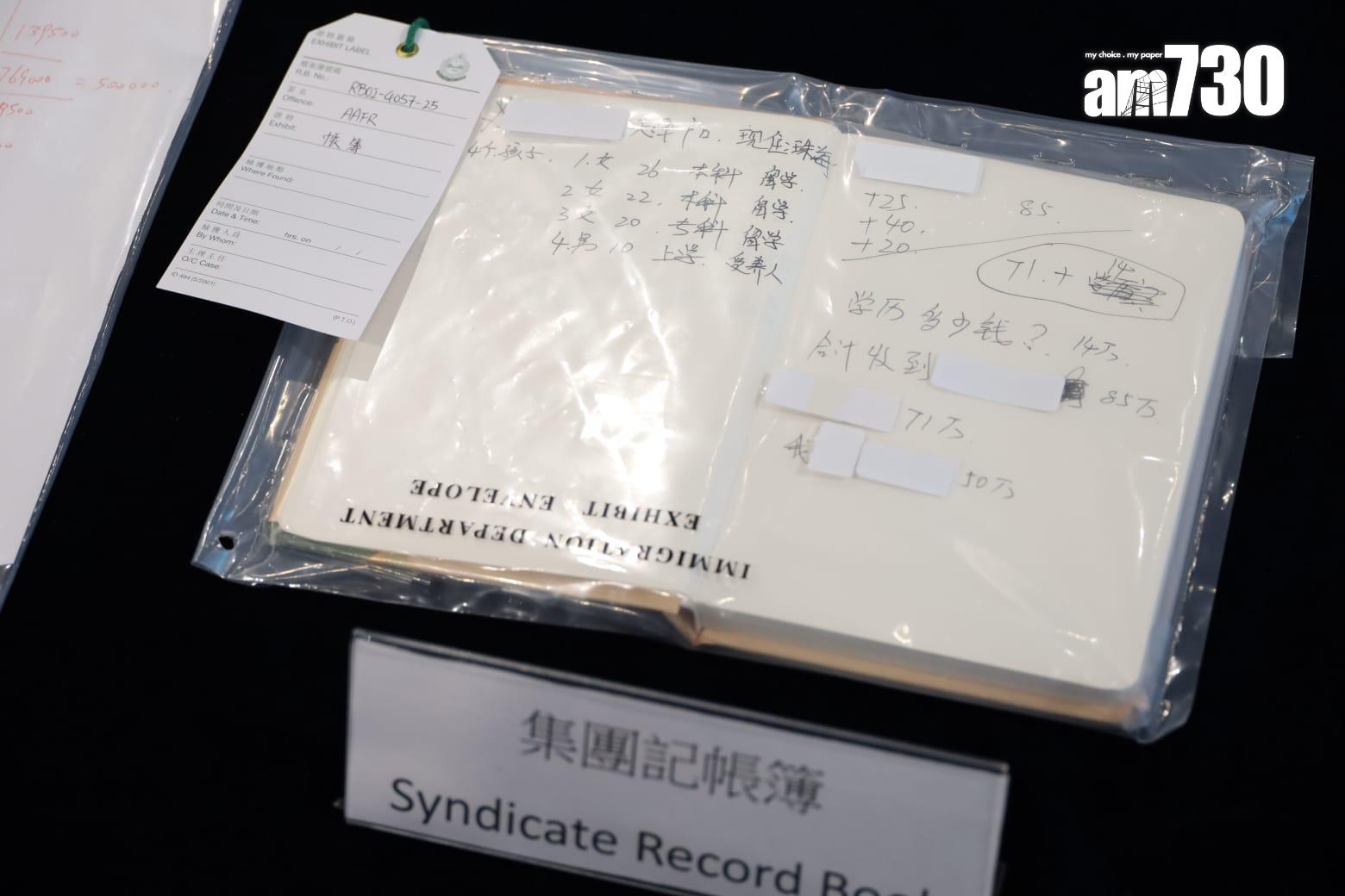 集團記帳簿。(鍾式明攝)