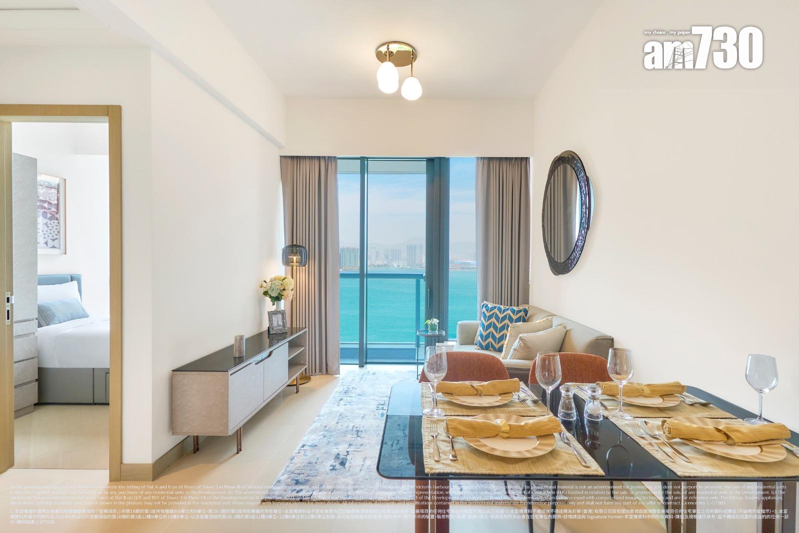 海璇II推174伙招租 月租2.25萬起|北角新盤