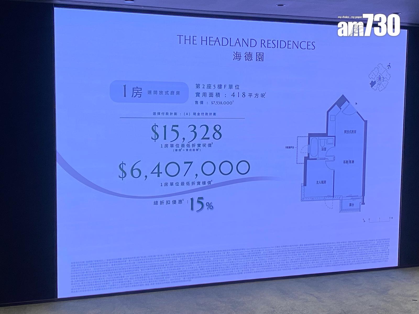 海德園開價|第1期首推120伙 折實平均呎價17565元 一房逾640.7萬入場|柴灣新盤