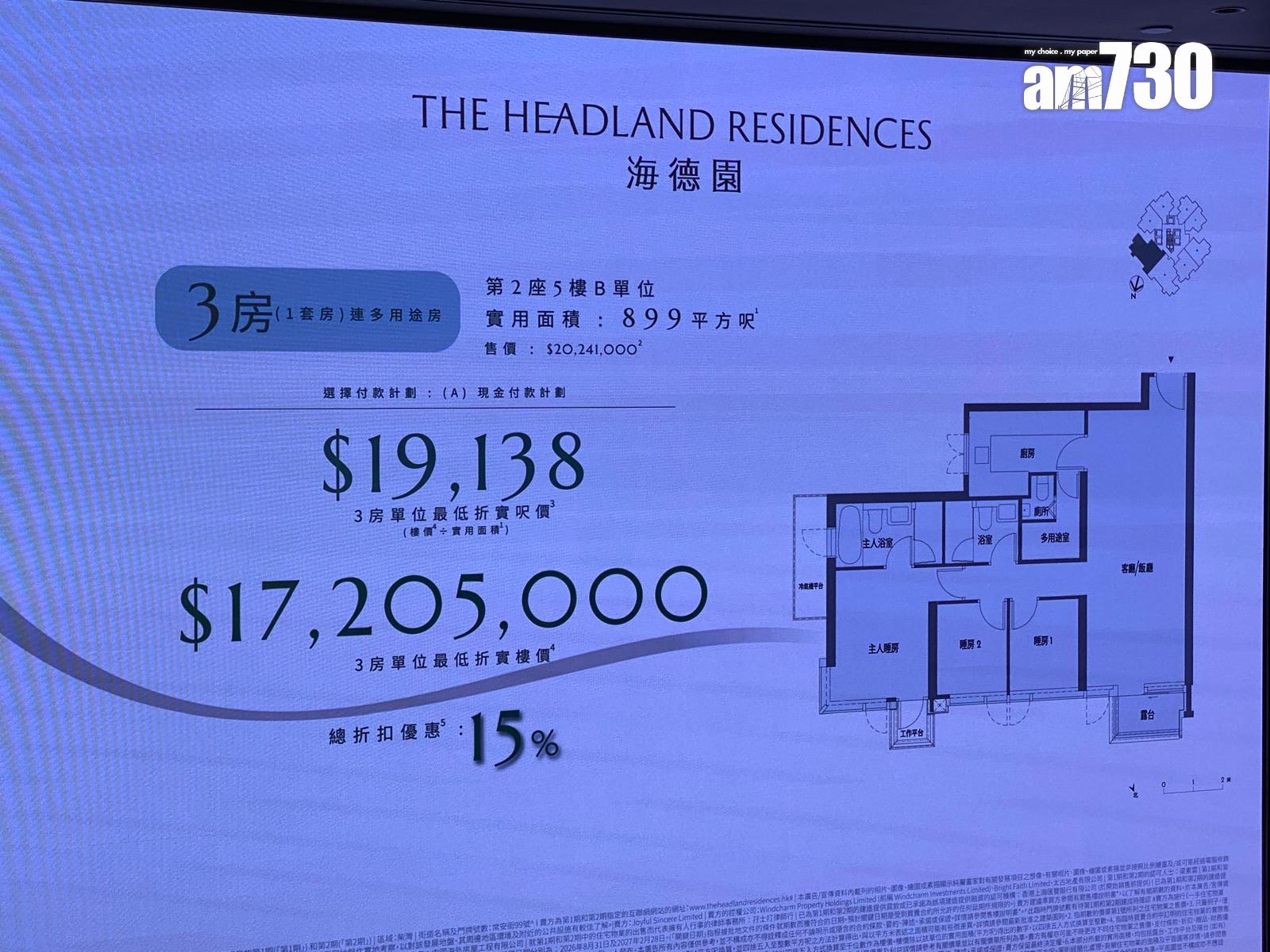 海德園開價|第1期首推120伙 折實平均呎價17565元 一房逾640.7萬入場|柴灣新盤