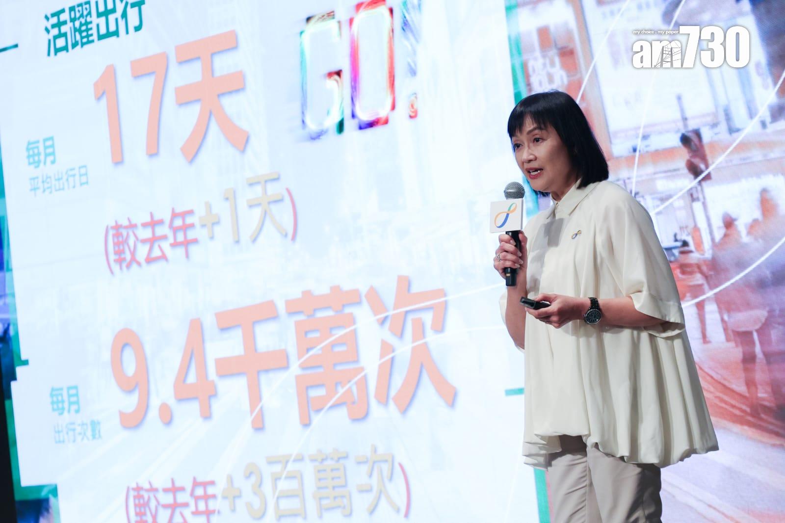 八達通零售業務及合作夥伴總監李玉兒 (吳康琦攝)