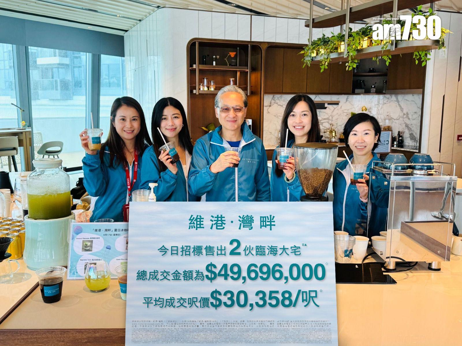 維港.灣畔第1A期標售2伙三房套戶 吸金逾4960萬|啟德新盤