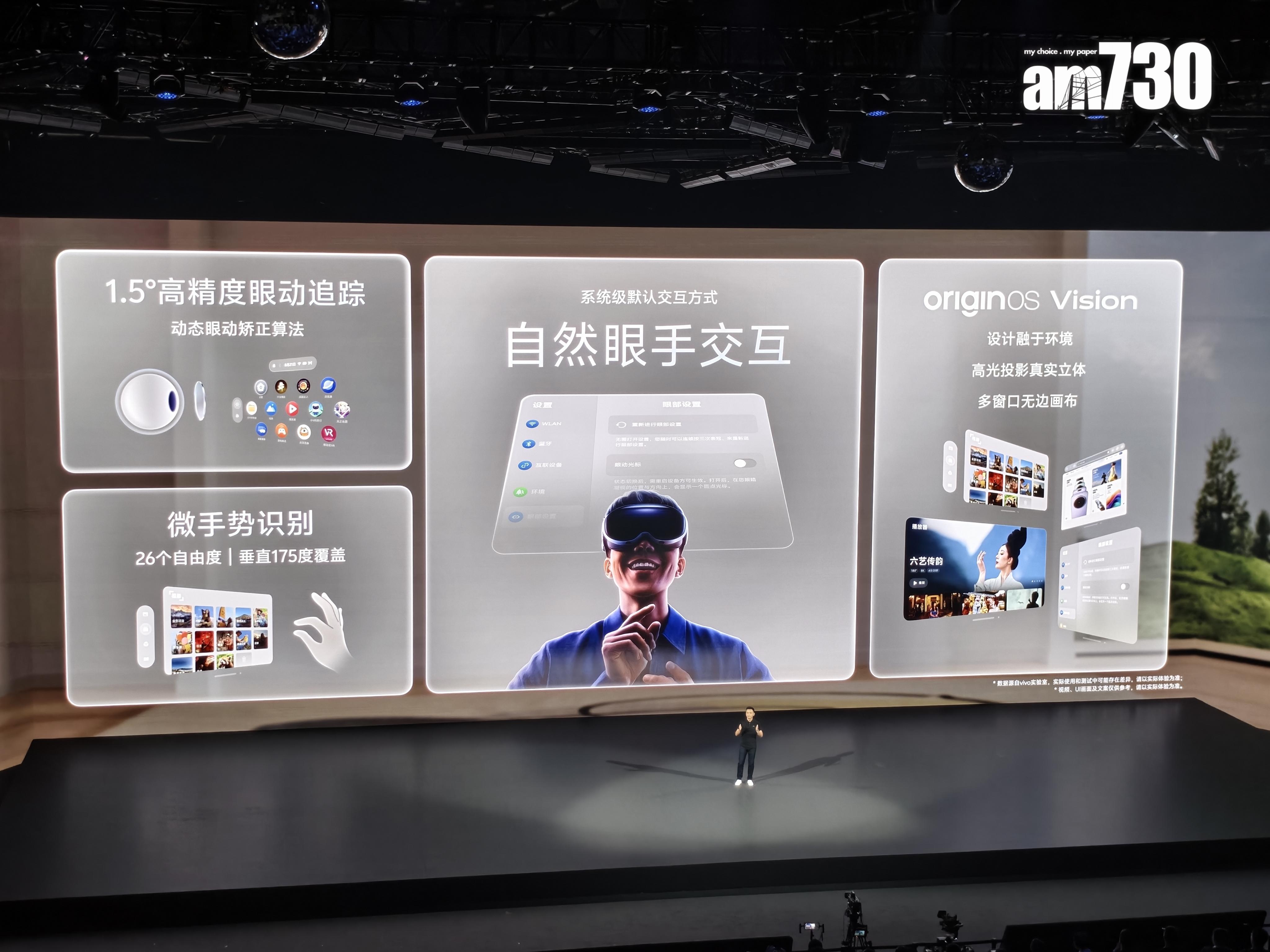 vivo Vision以眼球及手勢操作,可達1.5°高精度眼動追蹤。