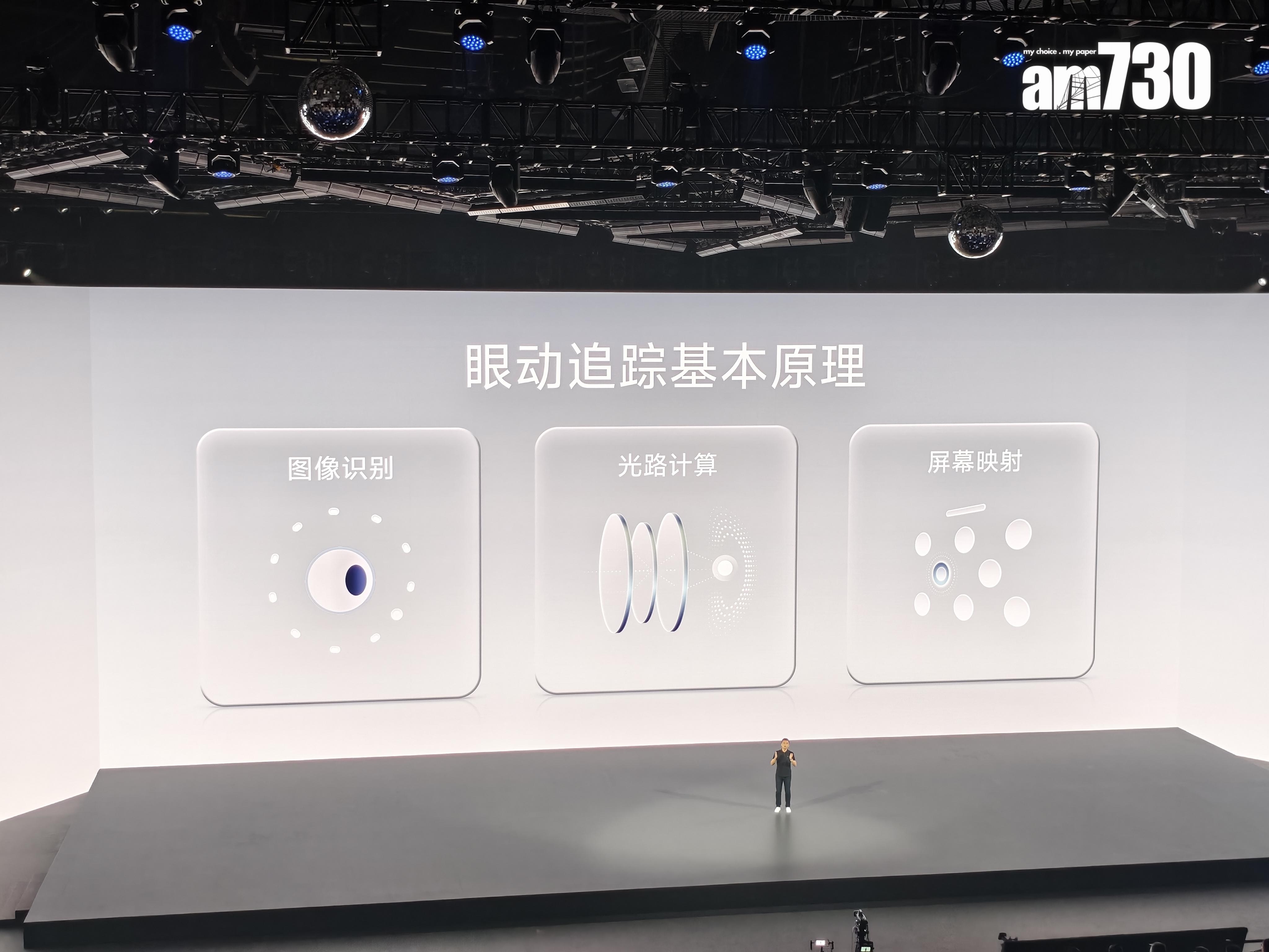 vivo Vision眼動追蹤原理。