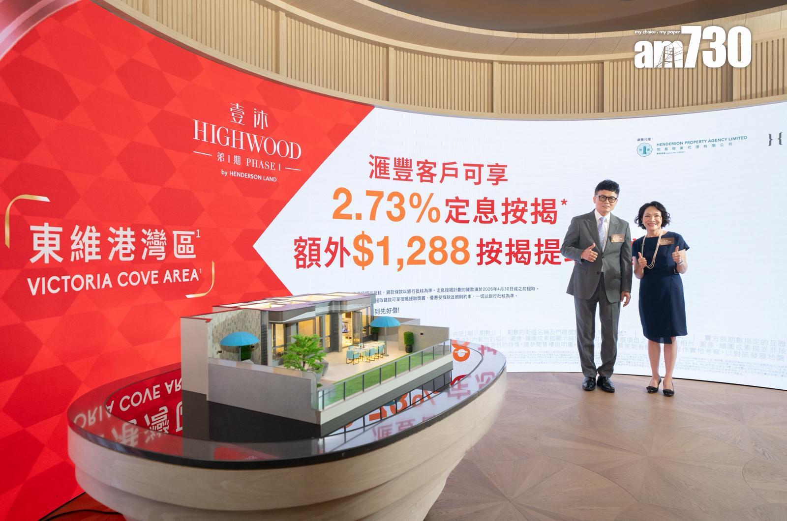 恒地一部旗下新盤9月累沽217伙 吸金逾17.5億 夥匯豐推定息按揭計劃|土瓜灣新盤