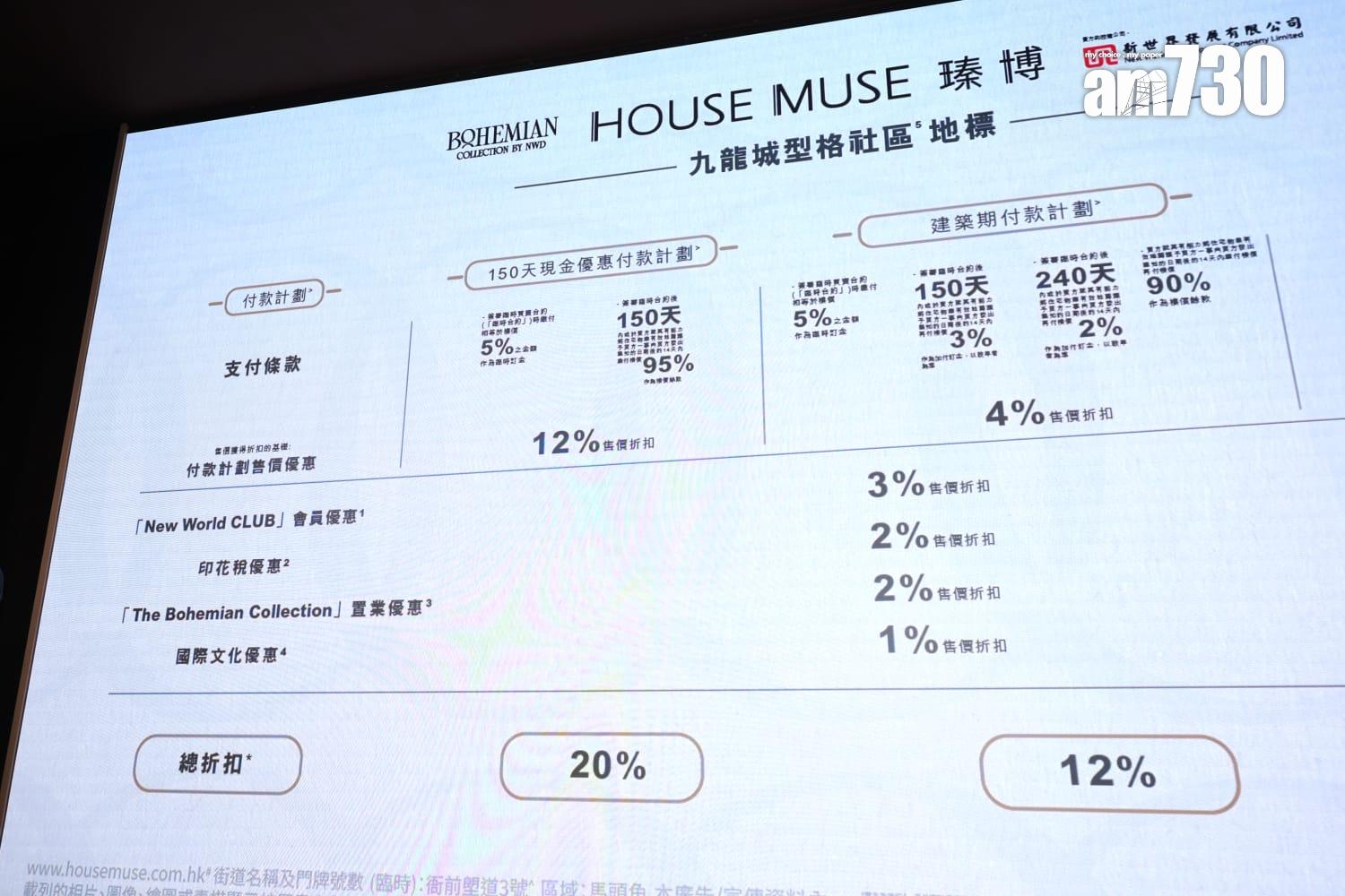 瑧博首推50伙 377.8萬入場 折實均呎1.69萬 低同區一手價20%|九龍城新盤