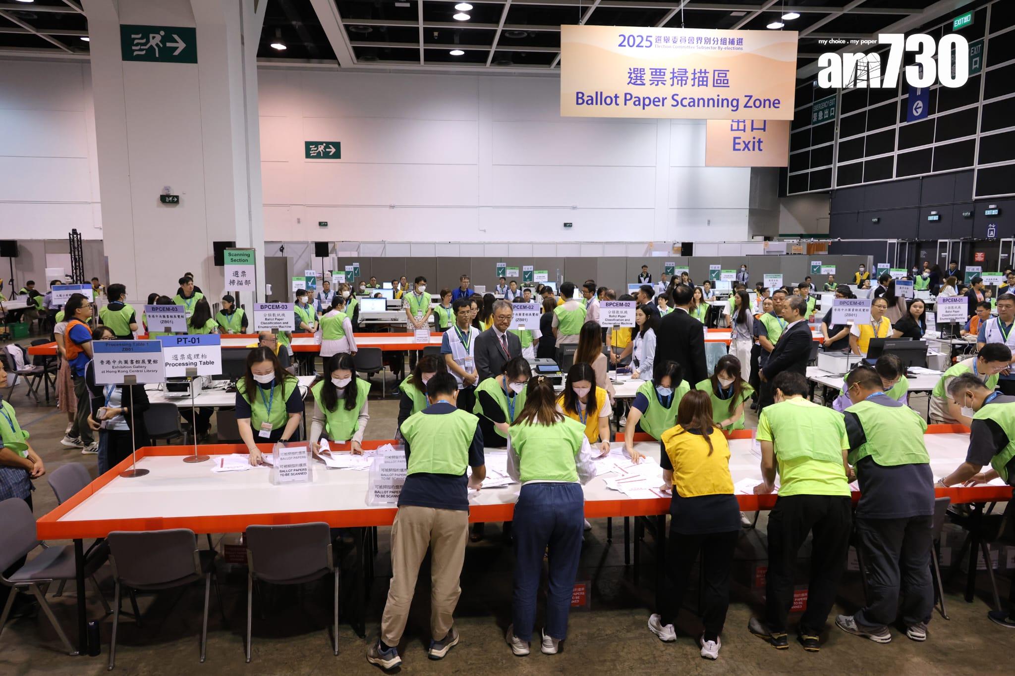 選舉委員會界別分組補選今日(7日)舉行。(林俊源攝)