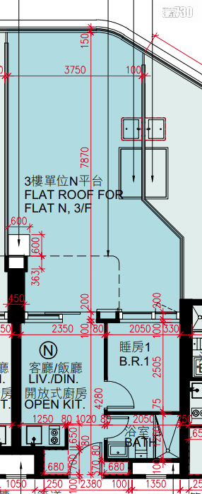 壹沐上樓書涉401伙 面積230呎起主打一房及兩房戶|九龍新盤