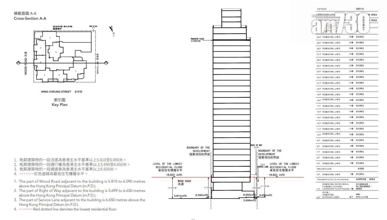 Woodis上樓書提供167伙 主打兩房及三房佔全盤逾8成|灣仔新盤